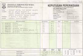 Data ini mencatat semua aktivitas pada aplikasi yang digunakan. Gagal Di Peringkat Pra Sains Uitm Namun Kini Bergelar Doktor Falsafah Iluminasi