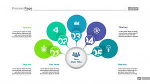 Five Options Strategy Process Chart Template Business Data