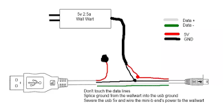 Look for cat 5 cat 6 wiring diagram with color code cable how to wire ethernet rj45 and the defference between each type of cabling crossover straight through. How Could I Splice Together A Usb Cable From An Ethernet Cable Quora
