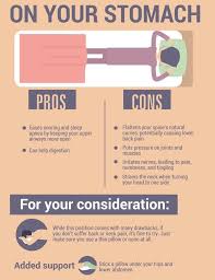 Common Sleep Positions Pros And Cons Everythingwithatwist Sleeping Positions Positivity Sleep