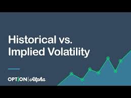 Historical Vs Implied Volatility Youtube