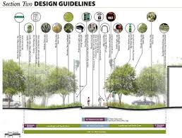 Ludlam Trail Design Guidelines And Standards Landscape Diagram Landscape Architecture Section Landscape Architecture Graphics