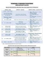 Maklumat sambutan pelajar di lokasi berikut: Biotechnology Programme Hg07 Ums Posts Facebook
