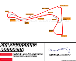 The salzburgring is a 4.241 kilometres motorsport race track located in koppl, east of salzburg. Salzburgring Redesign 5 84km Racetrackdesigns