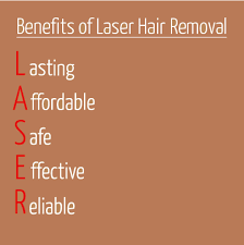 Laser hair removal face hair removal diy at home hair removal toledo ohio waxing memes waxing tips spa quotes brunettes salon. Pin On Laser Hair Removal