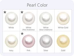 Pearl Quality Education