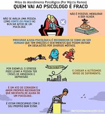 Sandra Calado Borba (@sandracaladoborba_psi) · Instagram 照片和视频