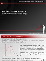 Contoh soal titik stasioner dan pembahasan. Nilai Stasioner Dan Ekstrim Fungsi Ppsx