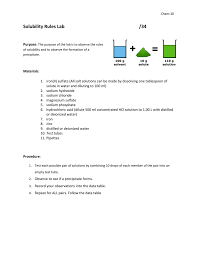 Solubility Rules Lab Varga