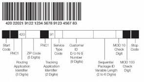 708technical specifications postal explorer