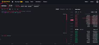 This will populate the place order section of the platform with your chosen cryptocurrency trade. Binance Adds The Ripple Nigerian Naira Xrp Ngn Trading Pair Online Magazine