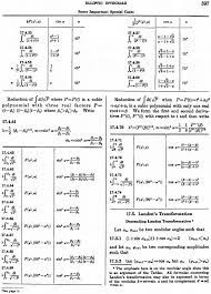Image Result For Electronic Formulas Cheat Sheet Klass