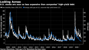 Pixiv is an illustration community service where you can post and enjoy creative work. 23æ—¥ã®nyãƒ€ã‚¦ã¯ä¸Šæ˜‡ã§ã‚‚è¶³ã‚'å¼•ã£å¼µã£ãŸ ã‚ã®éŠ˜æŸ„ ä¼šç¤¾å››å­£å ±ã‚ªãƒ³ãƒ©ã‚¤ãƒ³