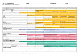 Entwicklungstabelle beller zum ausdrucken / downloads unterlagen fur forschung und fortbildung in der kleinkindpadagogik beller entwicklungstabelle : Https Gsest Ch Wp Content Uploads 2019 12 Entwicklungsprofil Pdf