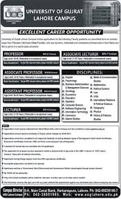 Lecturers Jobs Other Faculty Jobs In University Of Gujrat Lahore Campus Career Corner Lecture Faculties University O