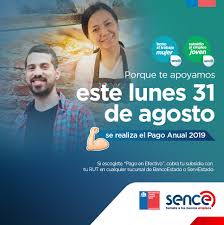 Un subsidio o incentivo gubernamental es una forma de ayuda o apoyo financiero que se extiende a un sector económico (organización o individuo) generalmente con el objetivo de promover determinadas políticas económicas y sociales. Sence Este Lunes 31 De Agosto Se Realiza El Pago Facebook