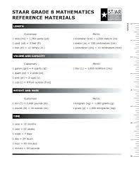 How Many Fl Oz In Liter Math Grade 8 Mathematics Reference