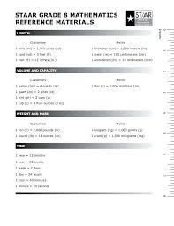 How Many Fl Oz In Liter Math Grade 8 Mathematics Reference