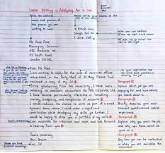 Clerical cover letter samples and writing tips. Job Application Letter Sample Opportunities For Young Kenyans
