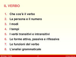 Il Verbo Amare E Uno Dei Piu Difficili Da Coniugare Il Suo Passato Non E Semplice Il Suo Presente Non E Indicativo E Il Suo Futuro Non E Che Un Condizionale