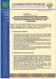 Jabatan hal ehwal agama islam negeri kelantan (jaheaik). Bnx0ea8rbv4zsm