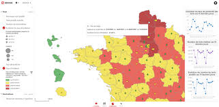 The uk leading the rest of europe. Donnees Relatives Aux Resultats Des Tests Virologiques Covid 19 Si Dep Data Gouv Fr