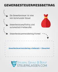 Bin ich auch schon gewerbesteuerpflichtig, wenn ich mich nebenher mit einem kleinen betrieb in der regel fällt das mit ihrer gewerbeanmeldung zusammen. Gewerbesteuermessbetrag Was Muss Ich Wissen