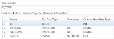 Paddling Upstream How To Find All Hana Views That Use A Particular Table Column Column Hana Find