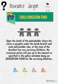 Child Education Fund Education Funding Kids Education Education