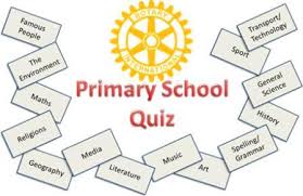 Rotary international quiz history 1. Primary School Quiz 2015 Rotary Club Of Kirkcaldy