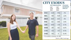 From 4pm today, local government areas of brisbane, ipswich, logan city, moreton bay, redlands, sunshine coast, gold coast, noosa, somerset, lockyer valley and scenic rim will enter hard lockdown. Dash From Lockdowns Fires Up Housing Market