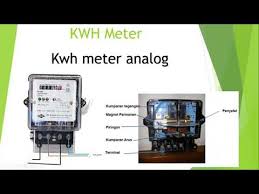 Kwh Meter Dan Cara Kerjanya Youtube