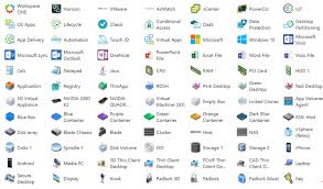 Cisco icons are globally recognized and generally accepted as standard for network icon topologies. Vmware Visio Stencils And Powerpoint Icons 2018 By Ray Heffer