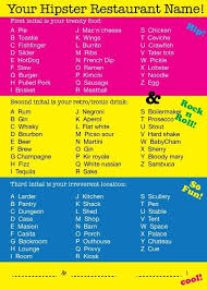 Pin By Naughtygirl 40 On Game Posts Restaurant Names Funny Names Names