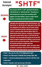 Shtf Meaning What Does This Popular Acronym Shtf Mean In 2020 Other Ways To Say Meant To Be Learn English Vocabulary