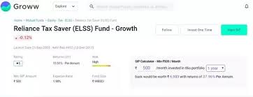Is It Wise To Invest In Reliance Tax Saver Elss Quora