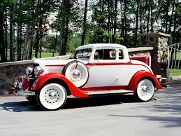 Image result for Empire Maroon 1934 Plymouth