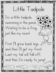 Image Result For Frog Life Cycle Poem Kindergarten Songs Life Cycles Preschool Preschool Songs