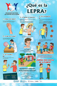 Enfermedad degenerativa de disco es un nombre erróneo. La Lepra Se Cura El Tratamiento Es Sencillo Y Gratuito Ministerio De Salud Publica Y Bienestar Social