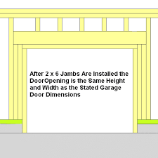 Garage Door Framing