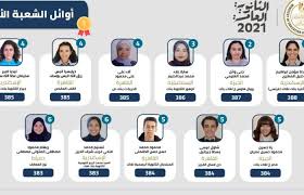 شعبة علمى علوم احمد السيد برعى 410 بنى سويف أحمد عبد الناصر أسيوط 410 أحمد هشام عبد الباسط أسيوط Eiakeujheqmosm