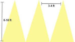 Check spelling or type a new query. Grayzer Electric Recessed Lighting