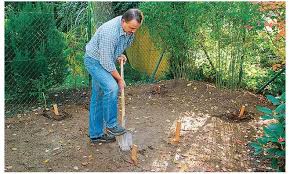 Punktfundament Selbst De Fundament Gartenhaus Fundament Gartengestaltung