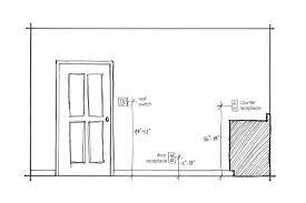 Maybe you would like to learn more about one of these? Image Result For Interior Standards Outlet Placement Elevation Bathroom Outlet Bathroom Light Switch Bathroom Lighting