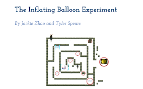 The Inflating Balloon Experiment By Jackie Zhao On Prezi