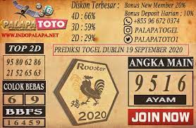 Prediksi Togel Dublin 19 September 2020 Dublin Taipei Mainan