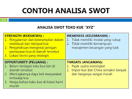 Sebelum memulai usaha akan lebih bagus jika anda membuat sebuah analisis menggunakan swot ini. Contoh Analisis Peluang Usaha Dengan Metode Swot Like And Share