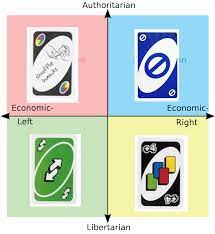 Free shipping on orders over $25 shipped by amazon. Every Quadrants Favourite Uno Card Politicalcompassmemes