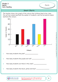 grade 3 handling data worksheets www grade1to6 com