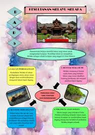 Sebagaimana diketahui bahwa kesultanan melayu melaka merupakan sebuah pusat ekonomi dan ajaran agama islam. Bab 5 Kesultanan Melayu Melaka Flip Ebook Pages 1 13 Anyflip Anyflip